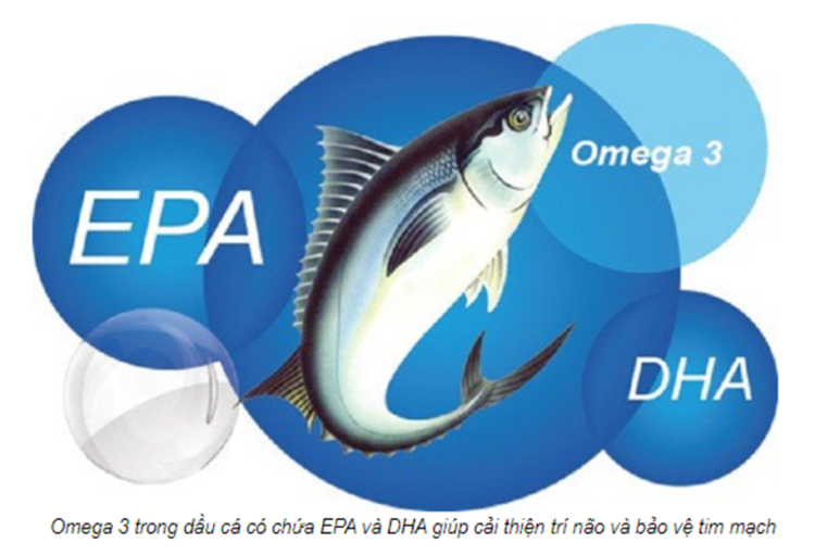 Vien-uong-dau-ca-Omega-3-Fish-oil-1000mg-Kirkland-nk-my