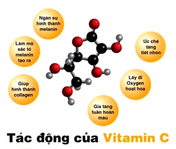 Vien-uong-tang-cương-he-mien-dich-bo-sung-Vitamin-C-1000mg-Kirkland-nk-my